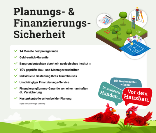 Infografik Planungs- und Finanzierungs-Sicherheit