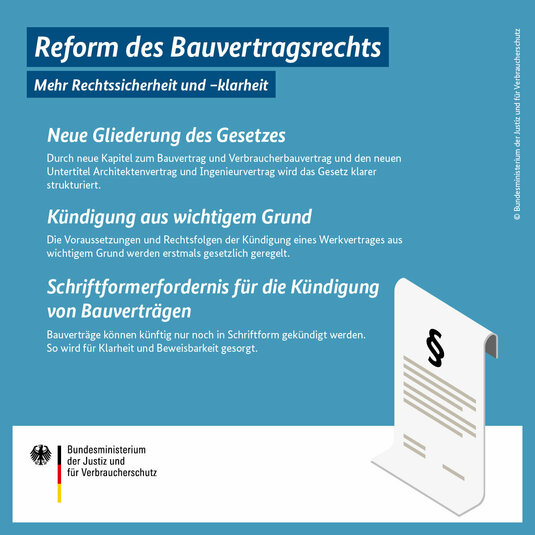 Reform des Bauvertragsrechts: Mehr Rechtssicherheit