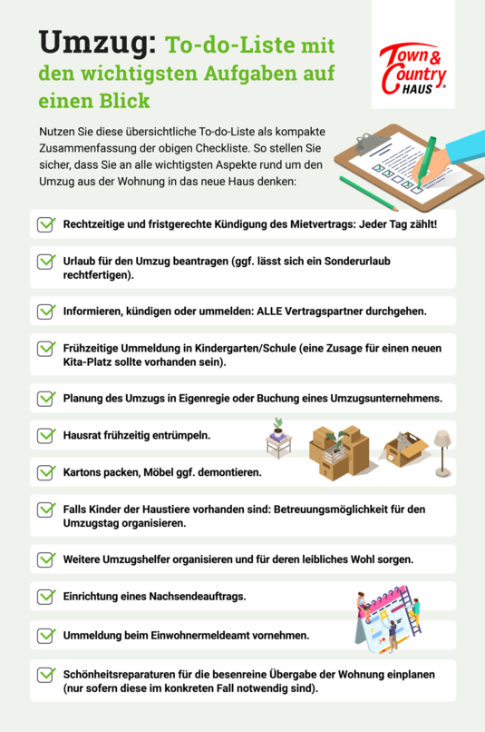 Checkliste