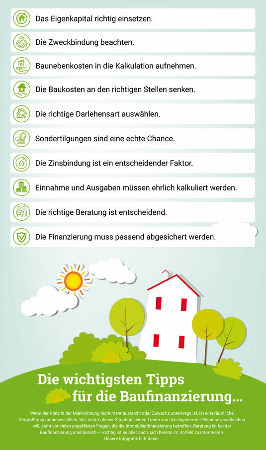 Infografik-Tipps-Finanzierung