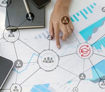 Training & Entwicklung